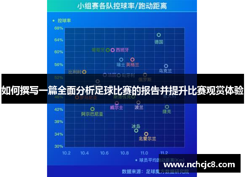 如何撰写一篇全面分析足球比赛的报告并提升比赛观赏体验